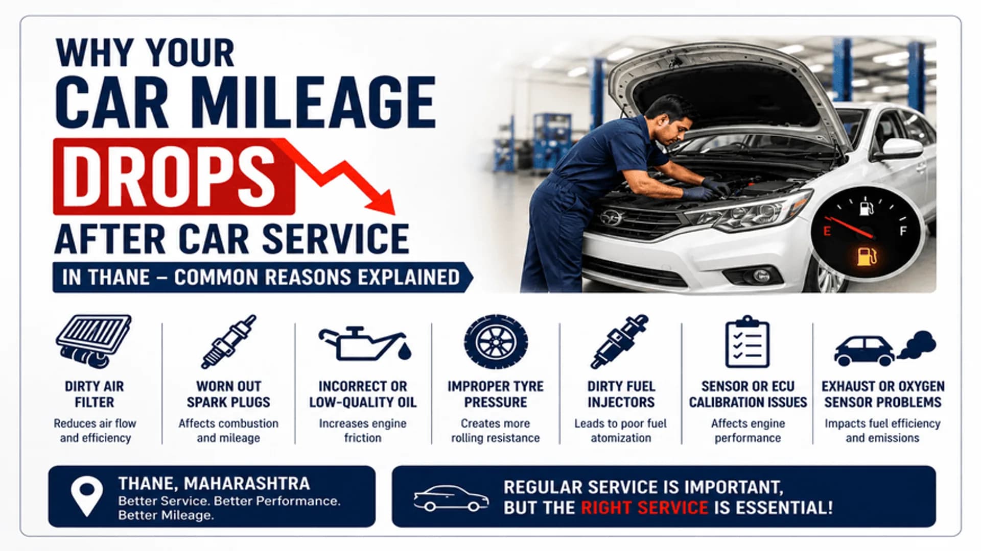 Why Your Car Mileage Drops After Car Service in Thane – Common Reasons Explained